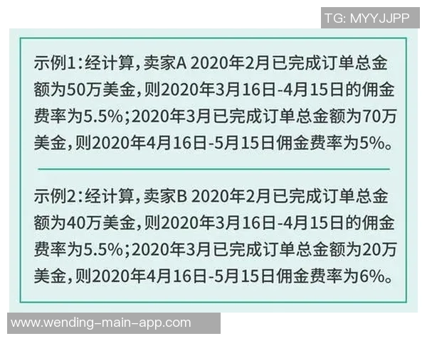 问鼎娱乐下级代理返点-探问娱乐行业的下级代理返点机制，下级代理如何通过问鼎娱乐获得利益返还-问鼎娱乐下级代理返点